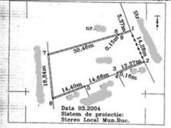 Parcul Circului - Bv lacul tei