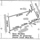 Parcul Circului - Bv lacul tei